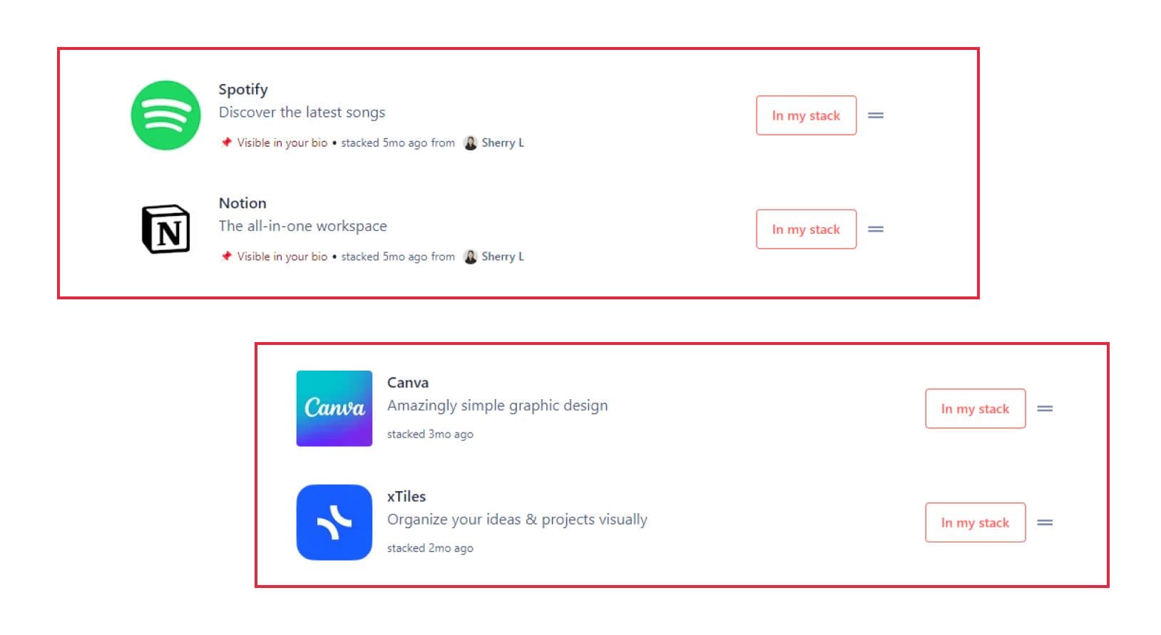 що таке Product Hunt