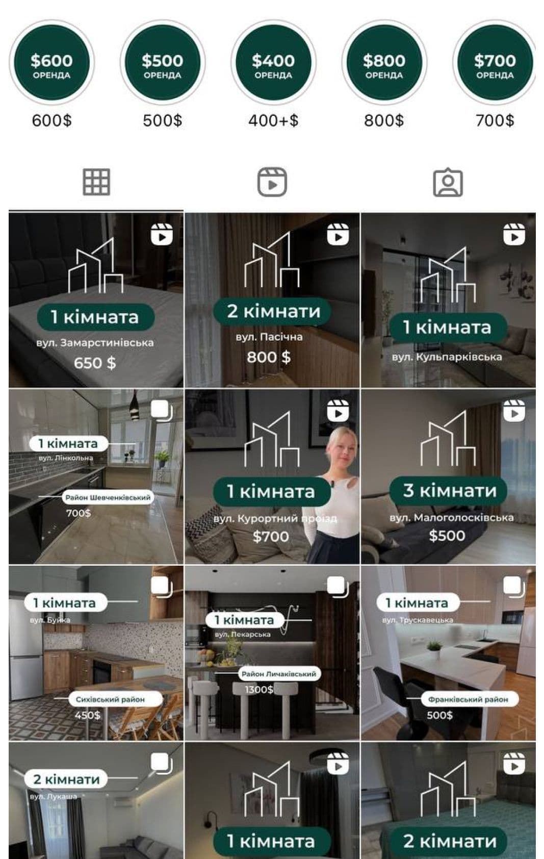 оренда квартир львів