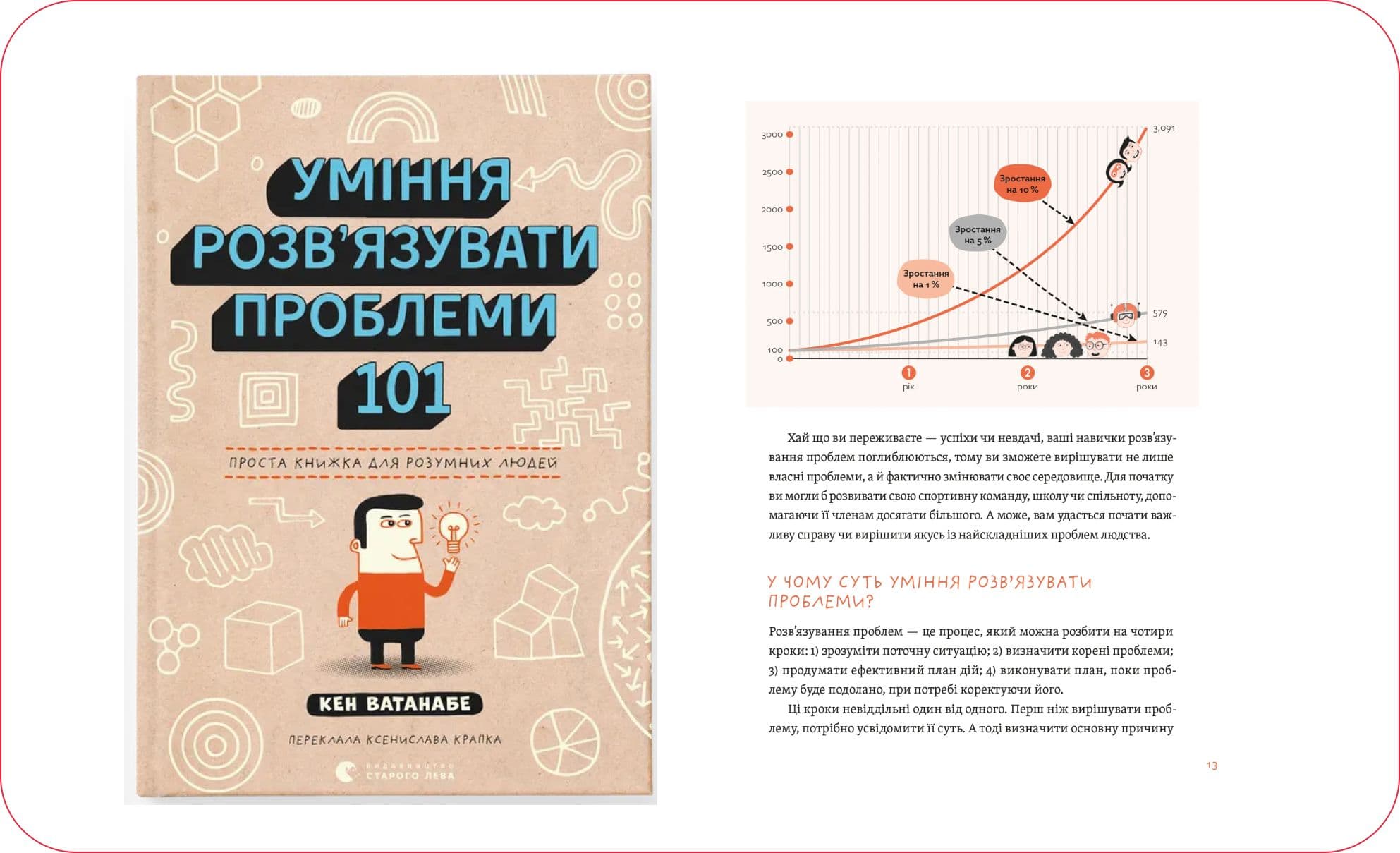 книги з маркетингу