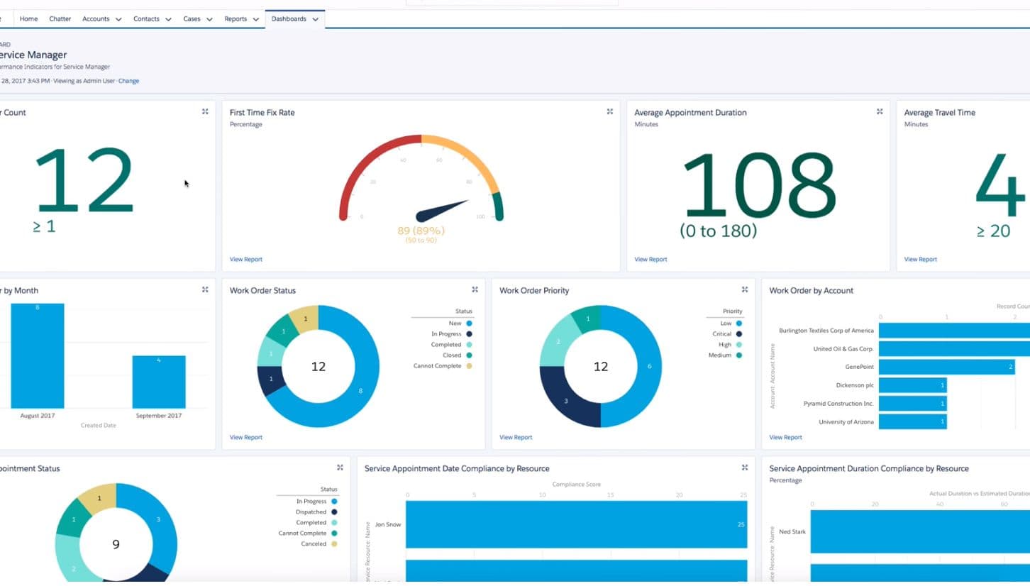 crm