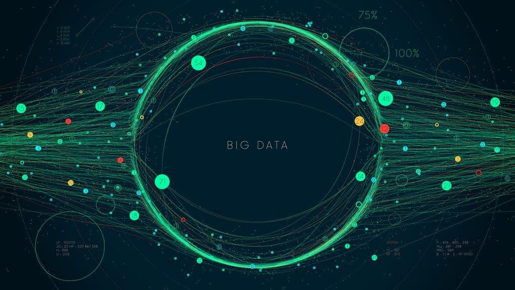 big data аналітика