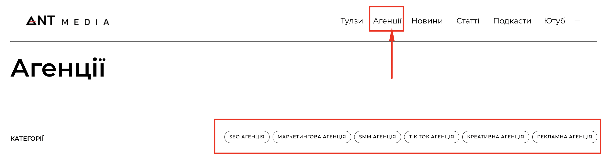 агенції україни