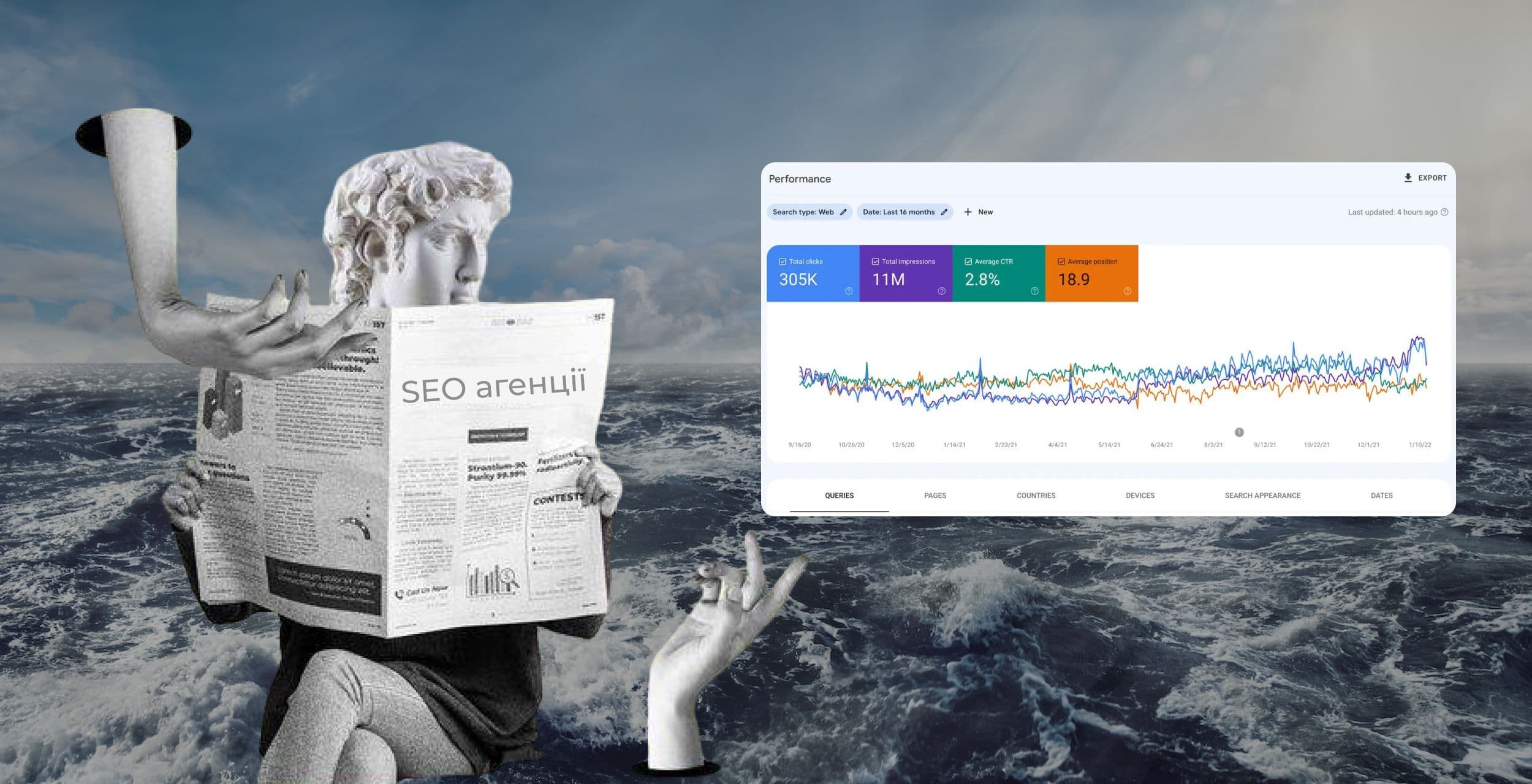 Топ SEO агенцій в Україні