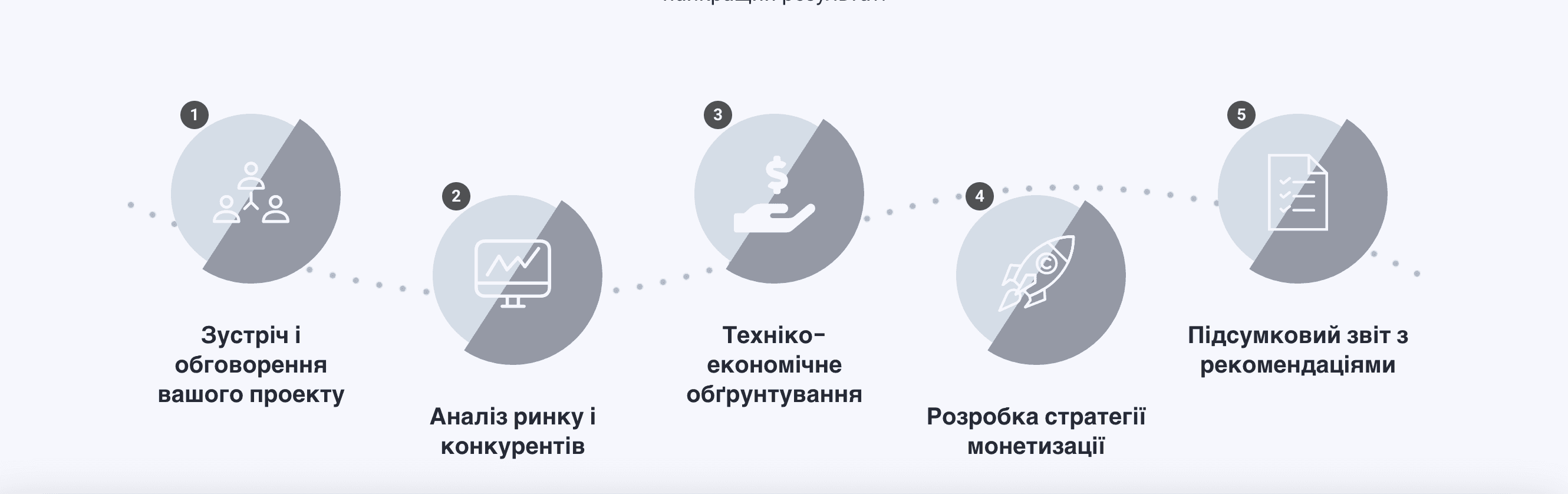 pet project partners