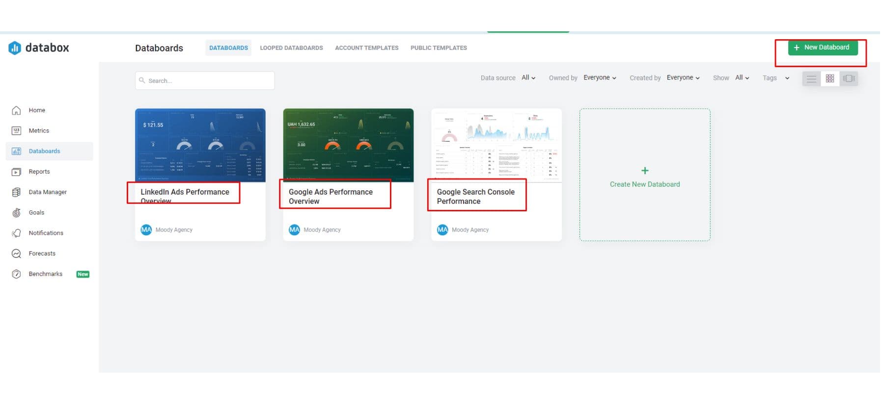 databox