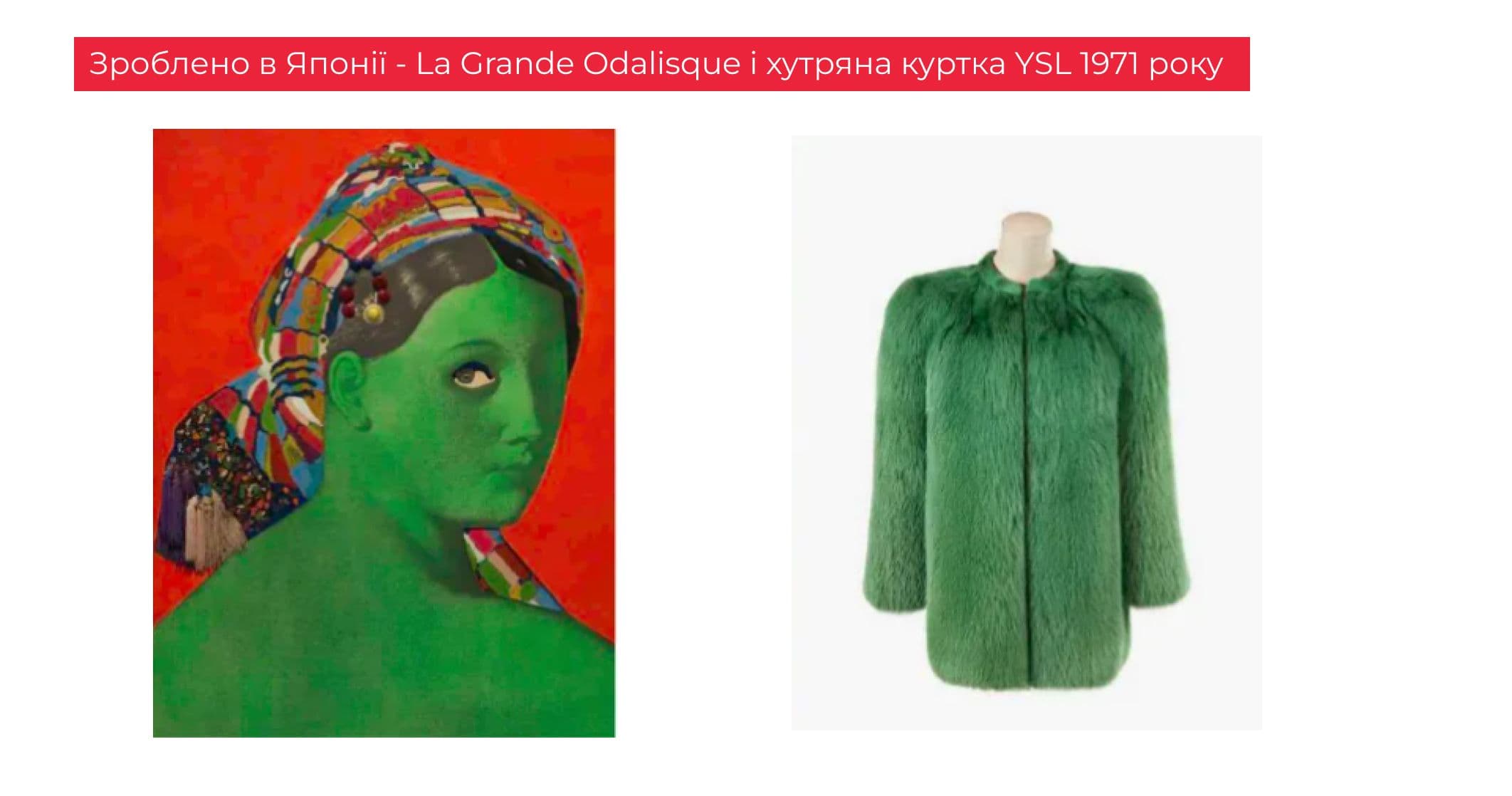 маркетинг та мода