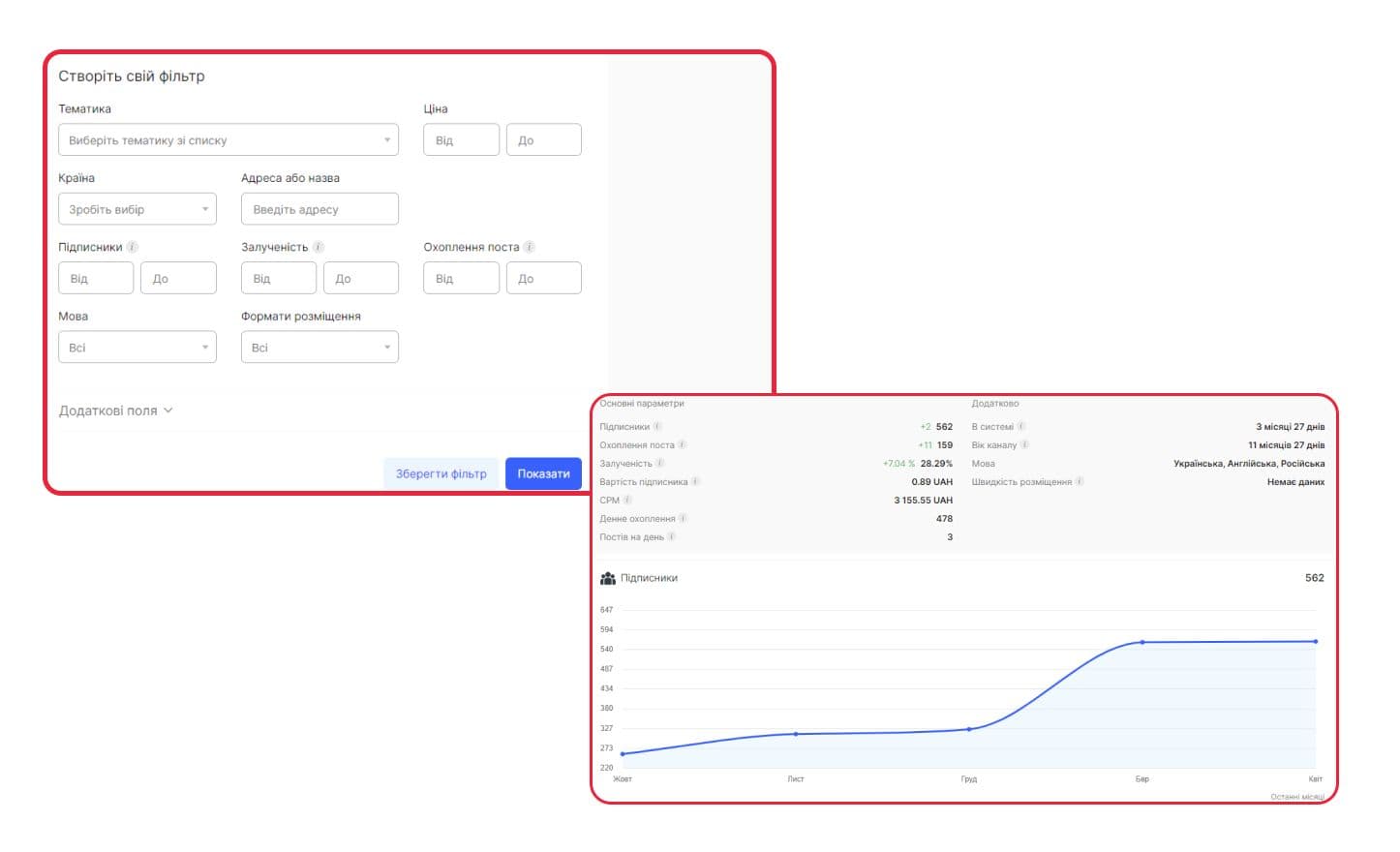 що таке SEO