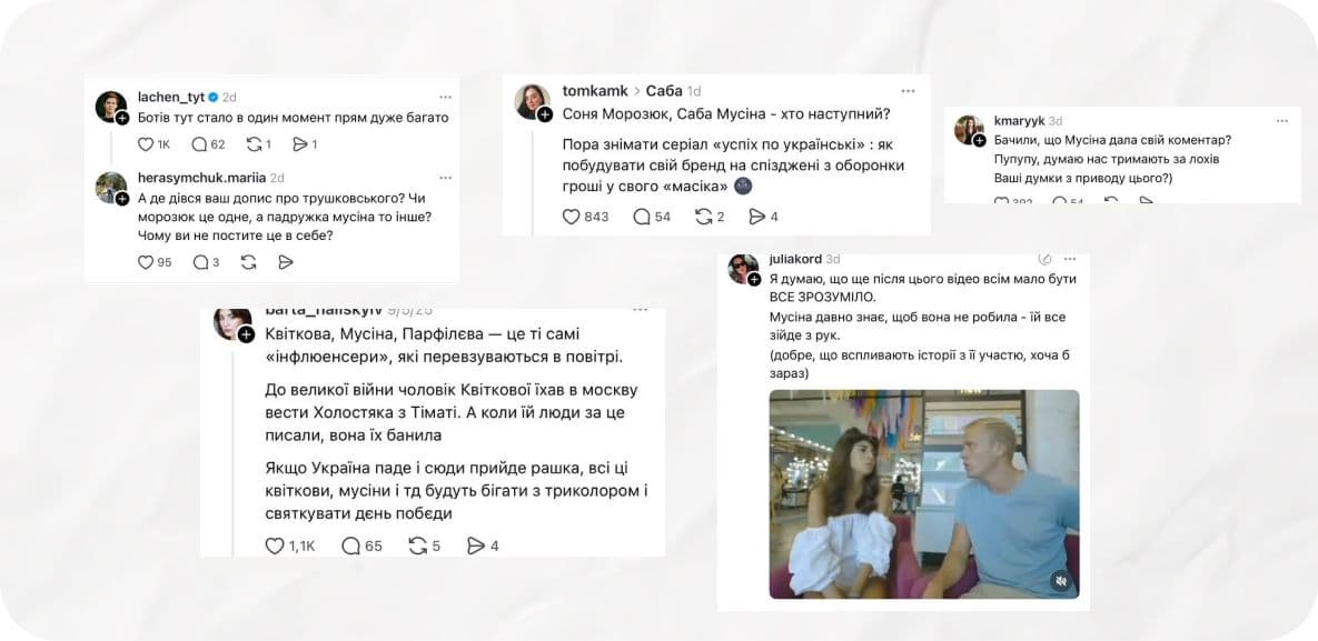 блогери україни