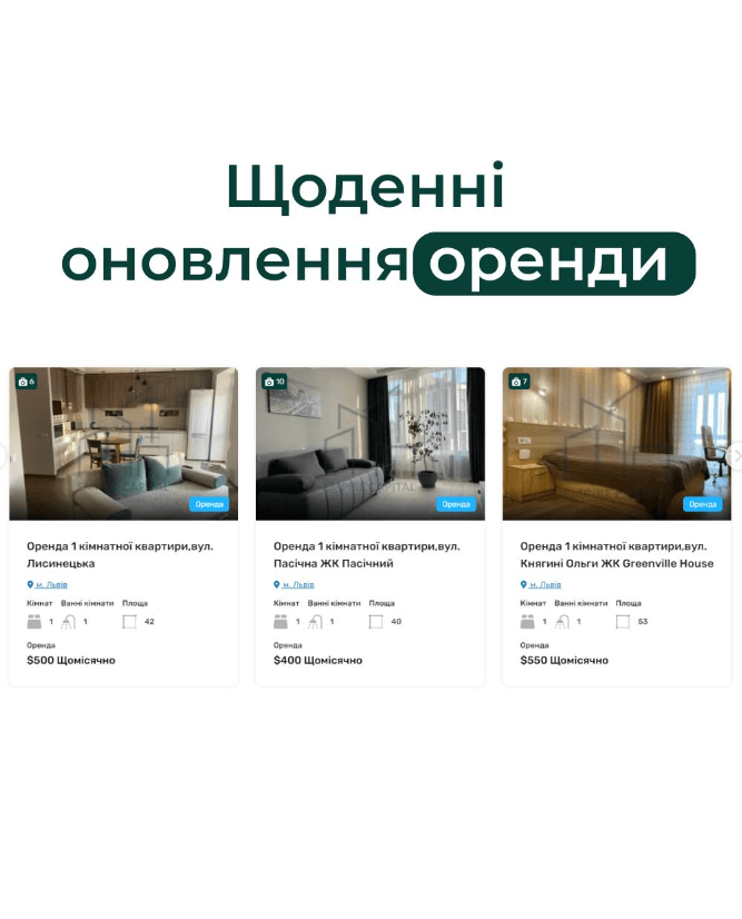 маркетинг нерухомості