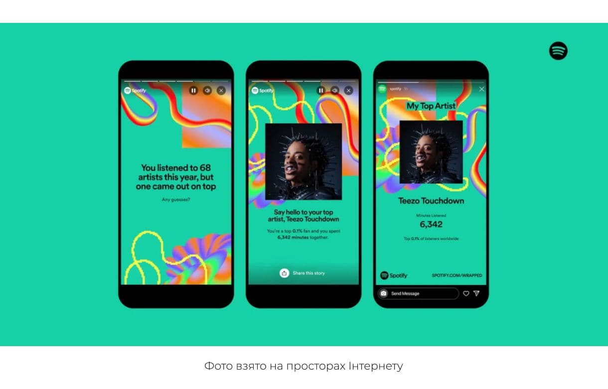 Spotify