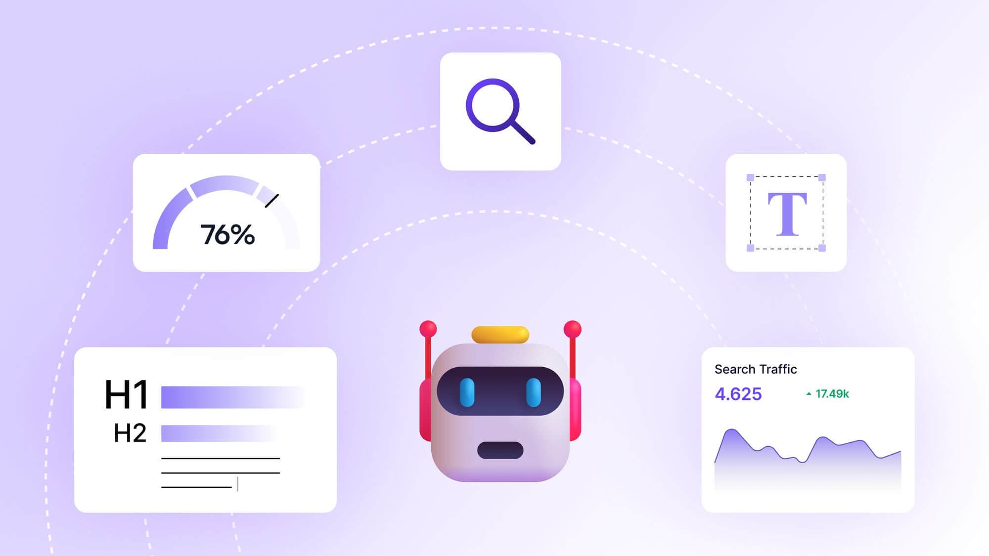 ші seo просування