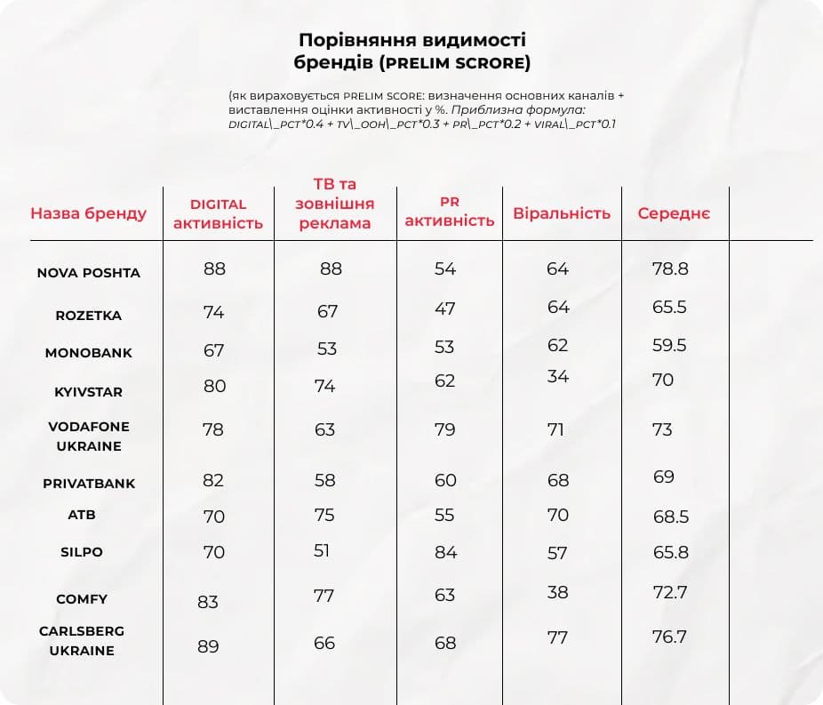ант медіп