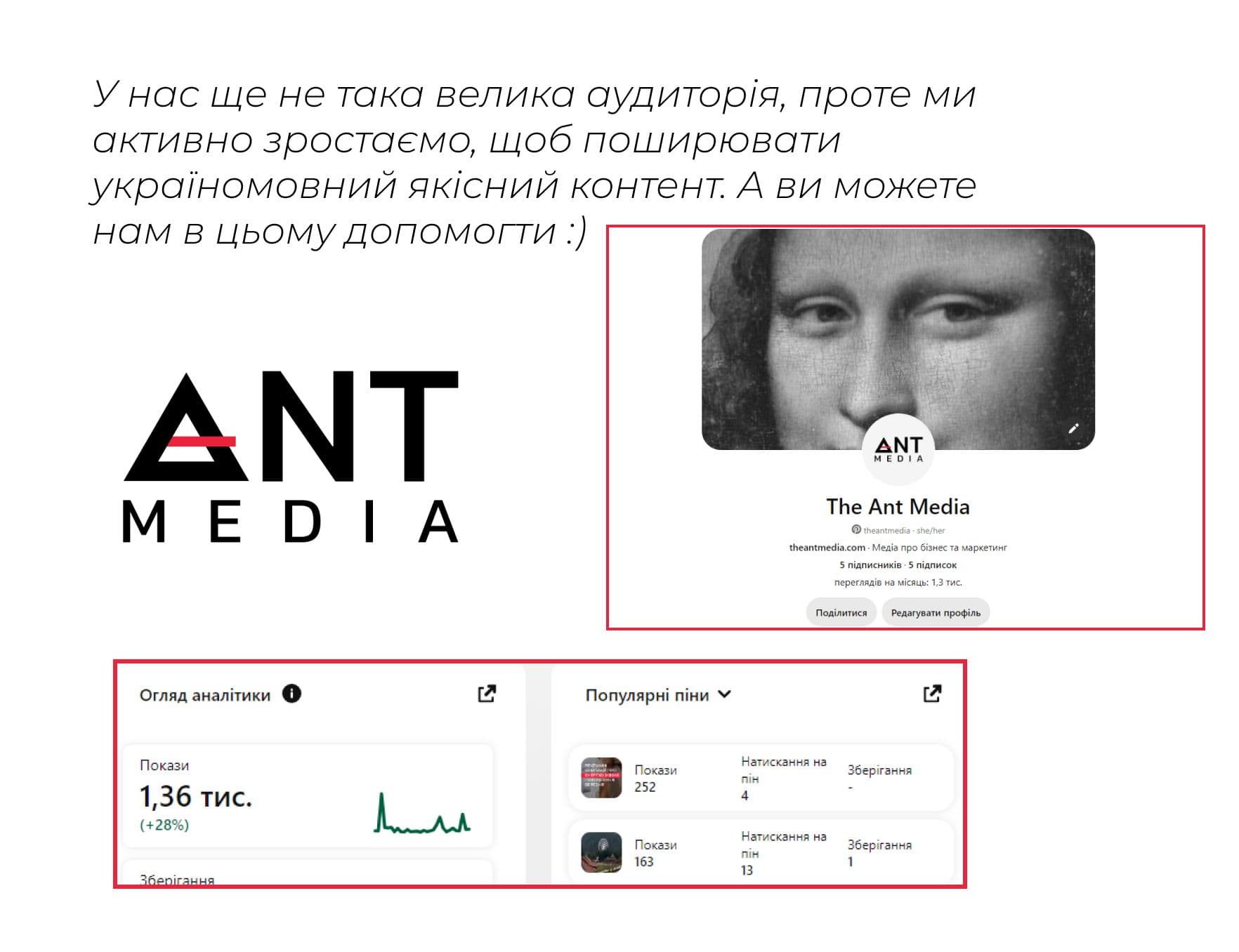 розвиток пінтерест