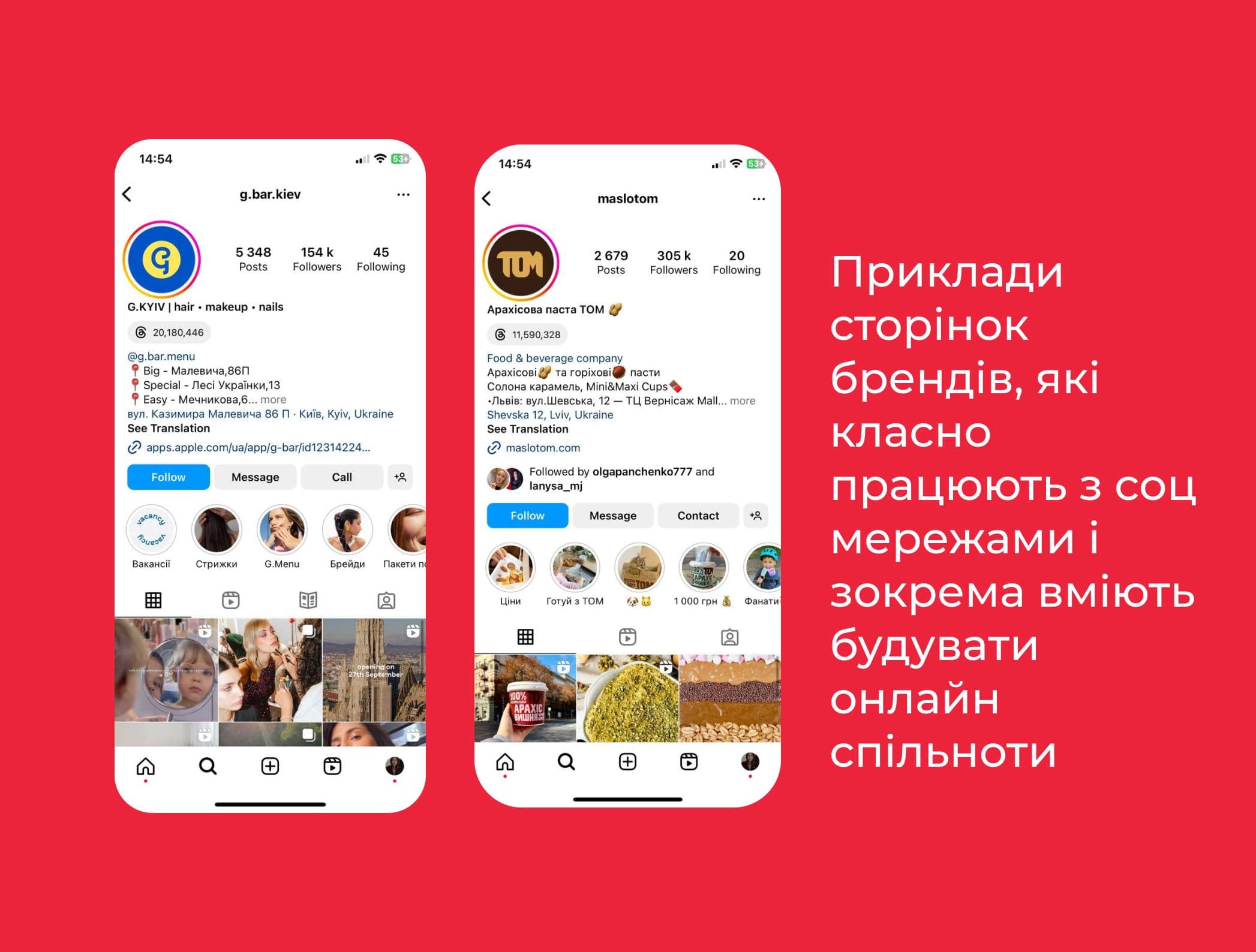 що таке маркетинг