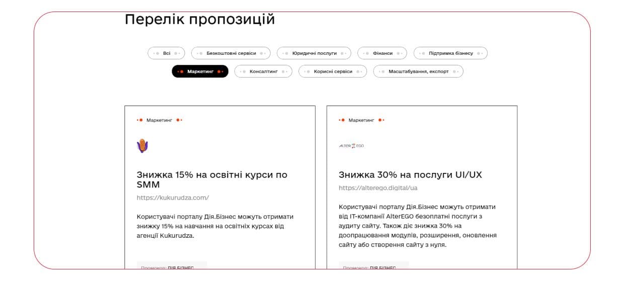 маркетингове медіа