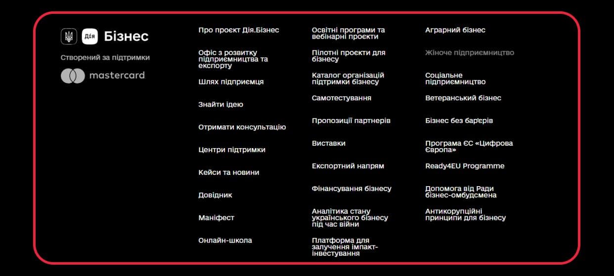 дія додаток